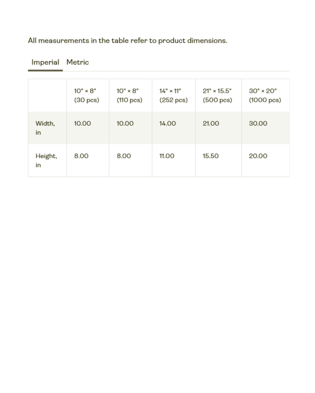 Floral Cottage Jigsaw Puzzle with Tin